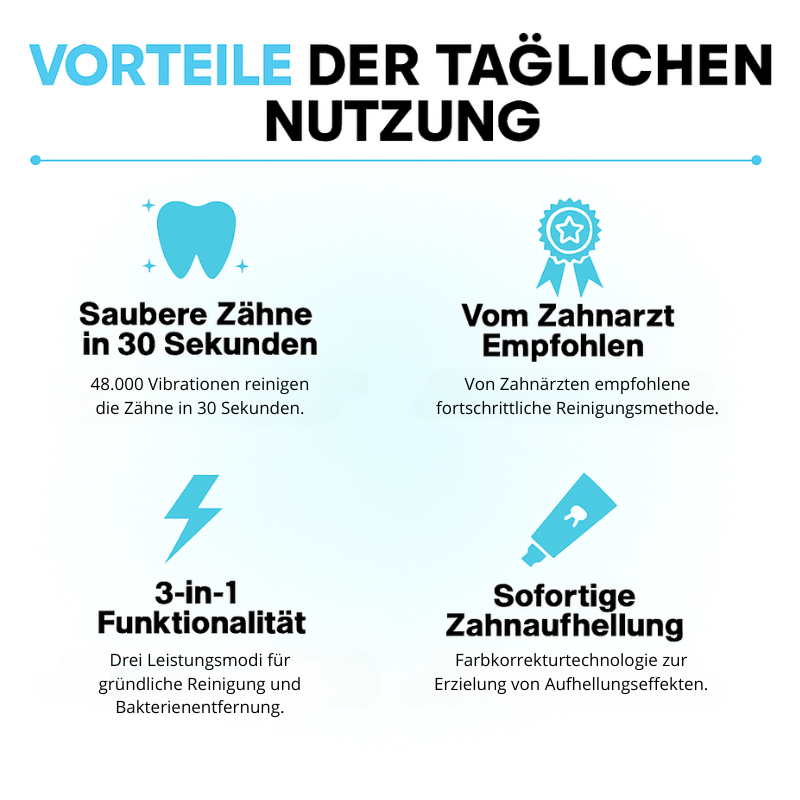 BrightClean™ – Automatische Zahnbürste