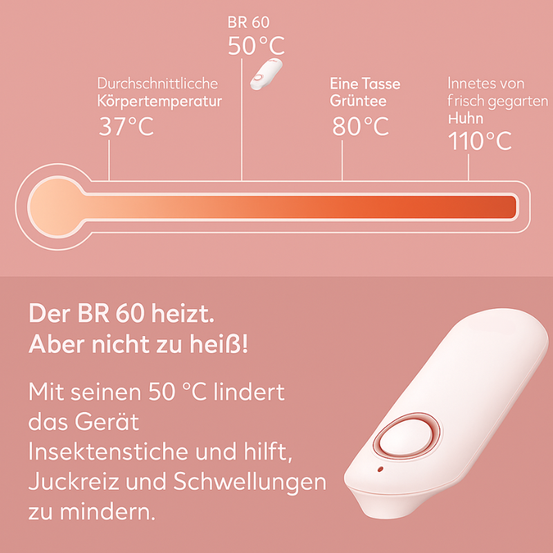 Kind Edge™ – Lindert Juckreiz in 3 Sekunden